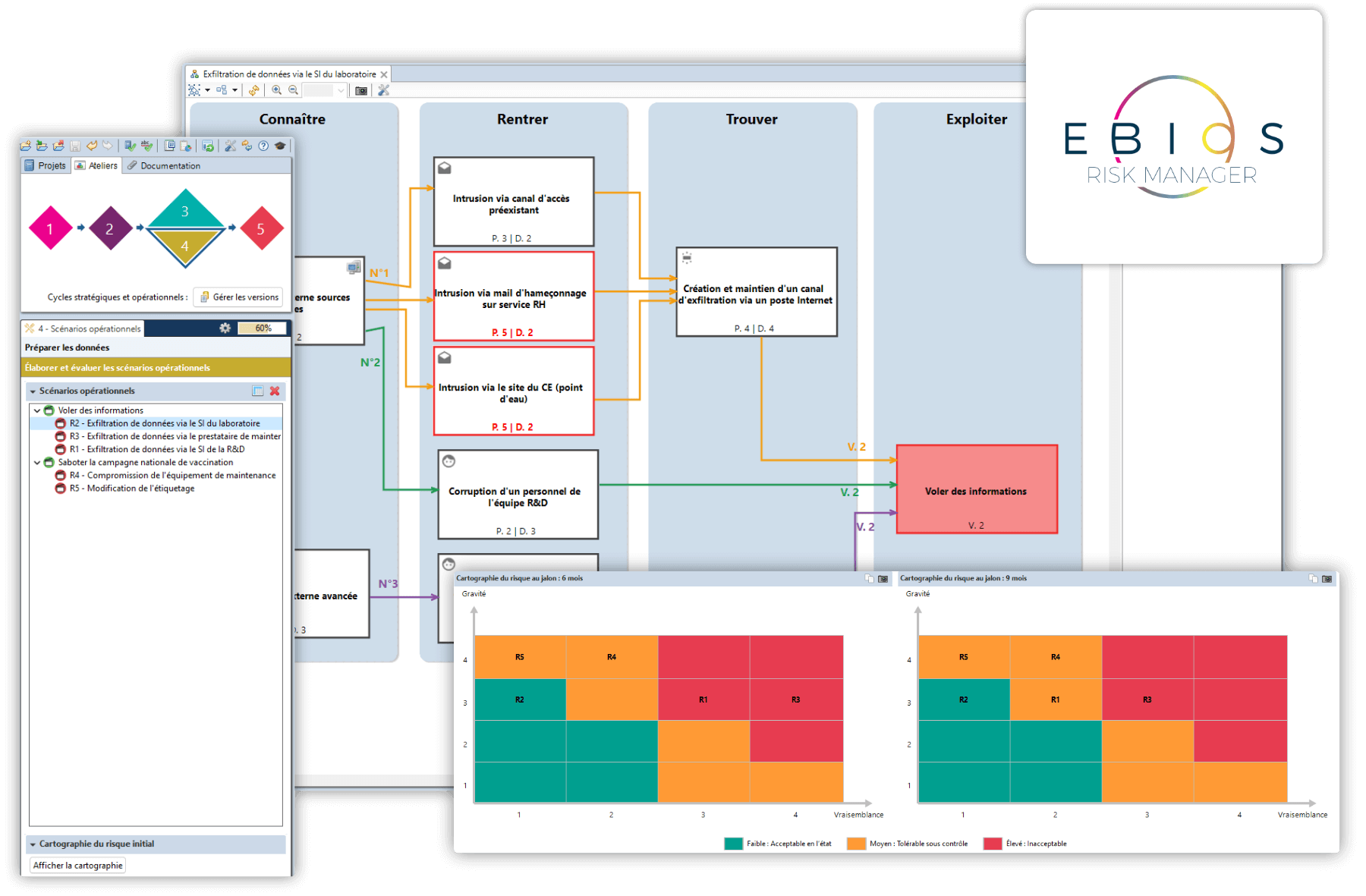 Agile Risk Manager - EBIOS RM