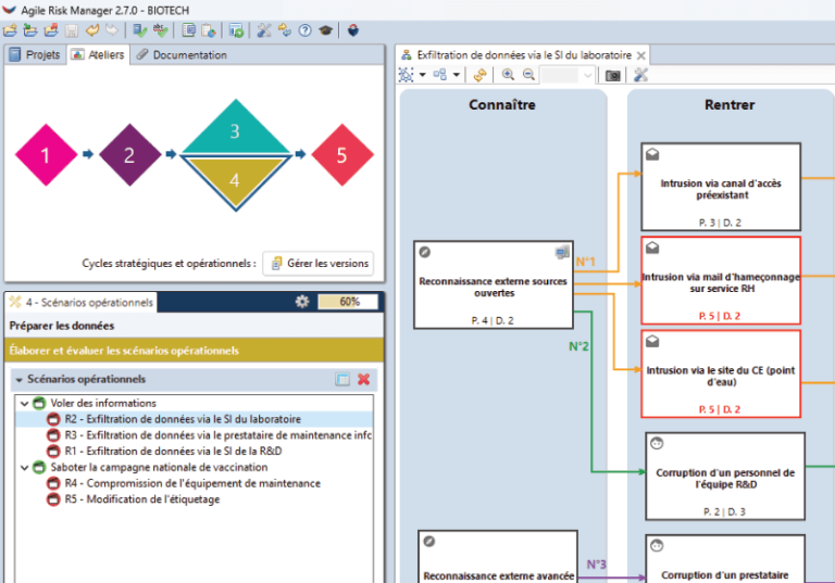 Analysez et pilotez vos risques cyber - ALL4TEC