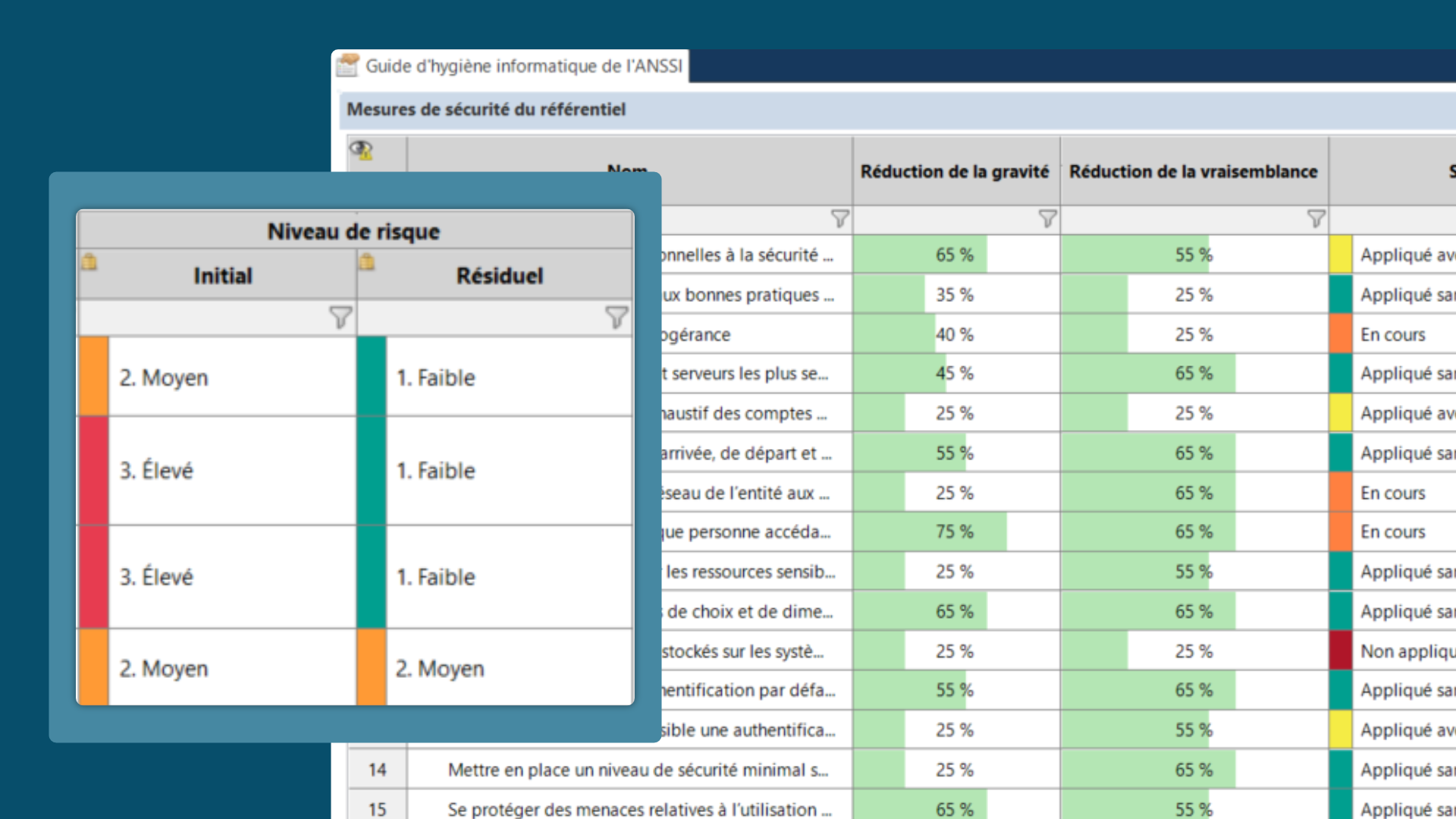 Agile Risk Manager Release 2.8 - Agile Risk Manager - Encore plus d'automatisation et ...