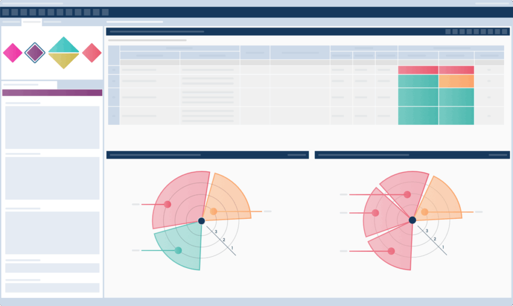 Screen Agile Risk Manager