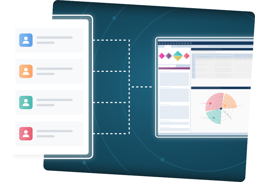 Mode collaboratif
