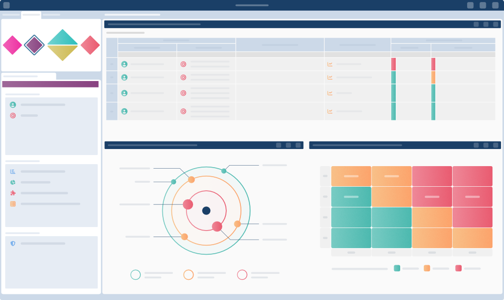 Agile Risk Manager