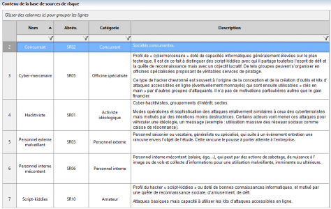 Atelier 2 – Sources de risques Atelier 2 - Sources de risques